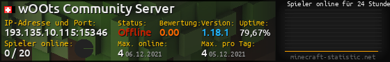 Userbar 560x90 mit Online-Player-Charts für Server 193.135.10.115:15346