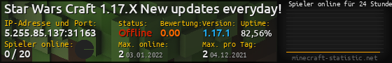Userbar 560x90 mit Online-Player-Charts für Server 5.255.85.137:31163
