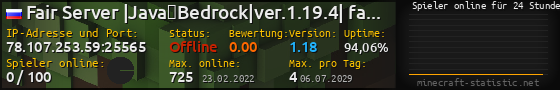 Userbar 560x90 mit Online-Player-Charts für Server 78.107.253.59:25565
