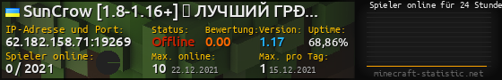 Userbar 560x90 mit Online-Player-Charts für Server 62.182.158.71:19269