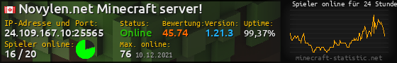 Userbar 560x90 mit Online-Player-Charts für Server 24.109.167.10:25565