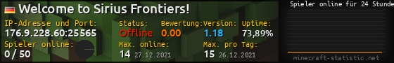 Userbar 560x90 mit Online-Player-Charts für Server 176.9.228.60:25565