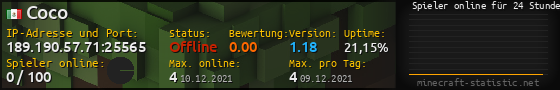 Userbar 560x90 mit Online-Player-Charts für Server 189.190.57.71:25565