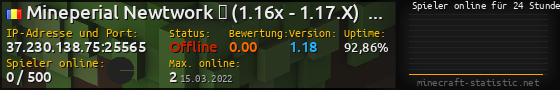 Userbar 560x90 mit Online-Player-Charts für Server 37.230.138.75:25565