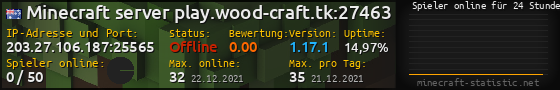 Userbar 560x90 mit Online-Player-Charts für Server 203.27.106.187:25565
