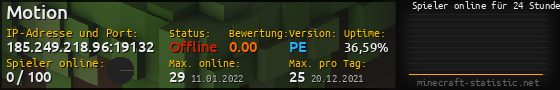 Userbar 560x90 mit Online-Player-Charts für Server 185.249.218.96:19132
