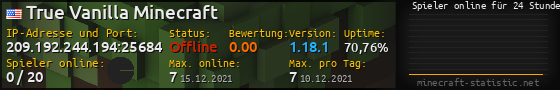 Userbar 560x90 mit Online-Player-Charts für Server 209.192.244.194:25684