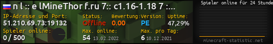 Userbar 560x90 mit Online-Player-Charts für Server 51.210.69.73:19132