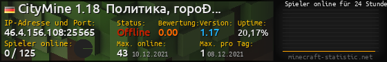Userbar 560x90 mit Online-Player-Charts für Server 46.4.156.108:25565