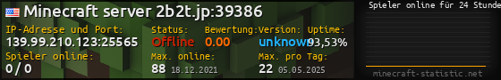 Userbar 560x90 mit Online-Player-Charts für Server 139.99.210.123:25565