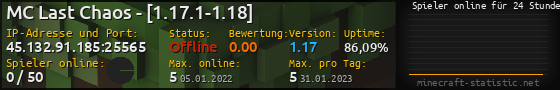 Userbar 560x90 mit Online-Player-Charts für Server 45.132.91.185:25565