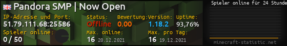 Userbar 560x90 mit Online-Player-Charts für Server 51.79.111.68:25586