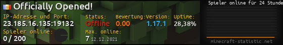 Userbar 560x90 mit Online-Player-Charts für Server 23.185.16.135:19132