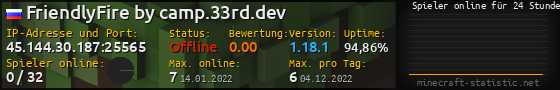 Userbar 560x90 mit Online-Player-Charts für Server 45.144.30.187:25565