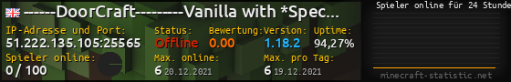 Userbar 560x90 mit Online-Player-Charts für Server 51.222.135.105:25565