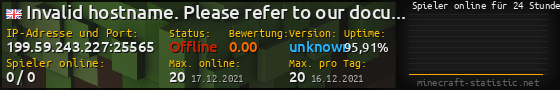 Userbar 560x90 mit Online-Player-Charts für Server 199.59.243.227:25565