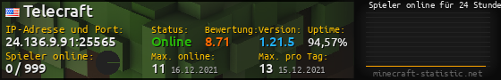 Userbar 560x90 mit Online-Player-Charts für Server 24.136.9.91:25565