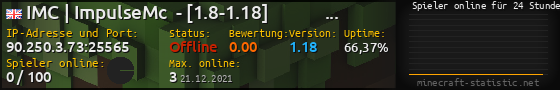 Userbar 560x90 mit Online-Player-Charts für Server 90.250.3.73:25565