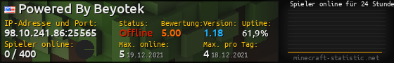 Userbar 560x90 mit Online-Player-Charts für Server 98.10.241.86:25565