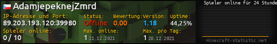 Userbar 560x90 mit Online-Player-Charts für Server 89.203.193.120:39980