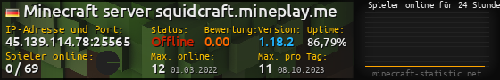 Userbar 560x90 mit Online-Player-Charts für Server 45.139.114.78:25565