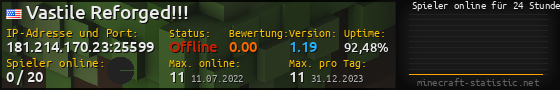 Userbar 560x90 mit Online-Player-Charts für Server 181.214.170.23:25599