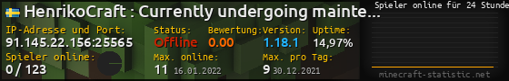 Userbar 560x90 mit Online-Player-Charts für Server 91.145.22.156:25565