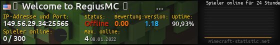 Userbar 560x90 mit Online-Player-Charts für Server 149.56.29.34:25565