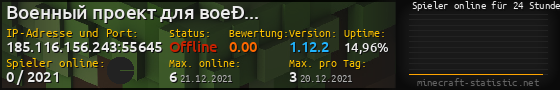 Userbar 560x90 mit Online-Player-Charts für Server 185.116.156.243:55645