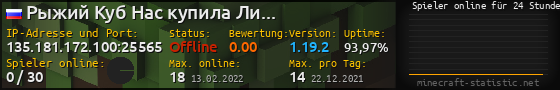 Userbar 560x90 mit Online-Player-Charts für Server 135.181.172.100:25565