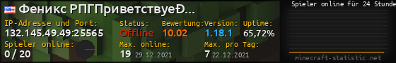 Userbar 560x90 mit Online-Player-Charts für Server 132.145.49.49:25565
