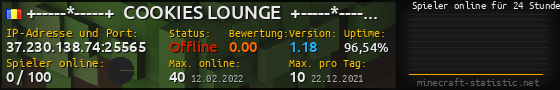Userbar 560x90 mit Online-Player-Charts für Server 37.230.138.74:25565
