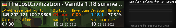 Userbar 560x90 mit Online-Player-Charts für Server 149.202.121.100:25609