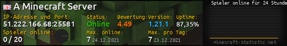 Userbar 560x90 mit Online-Player-Charts für Server 51.222.166.68:25581