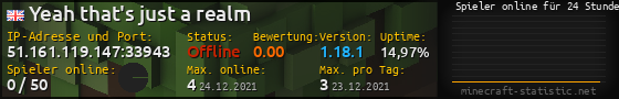 Userbar 560x90 mit Online-Player-Charts für Server 51.161.119.147:33943
