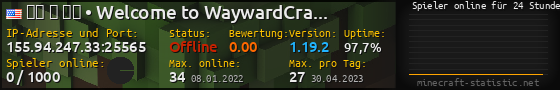 Userbar 560x90 mit Online-Player-Charts für Server 155.94.247.33:25565