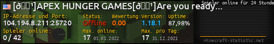 Userbar 560x90 mit Online-Player-Charts für Server 104.194.8.211:25720