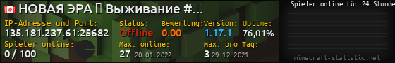 Userbar 560x90 mit Online-Player-Charts für Server 135.181.237.61:25682