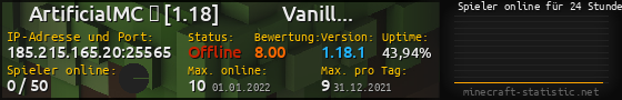 Userbar 560x90 mit Online-Player-Charts für Server 185.215.165.20:25565