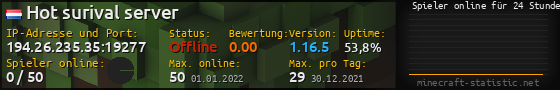 Userbar 560x90 mit Online-Player-Charts für Server 194.26.235.35:19277