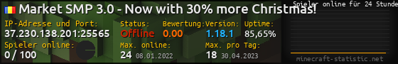 Userbar 560x90 mit Online-Player-Charts für Server 37.230.138.201:25565