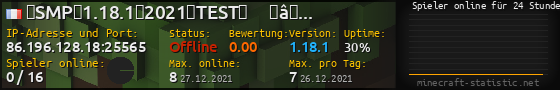 Userbar 560x90 mit Online-Player-Charts für Server 86.196.128.18:25565