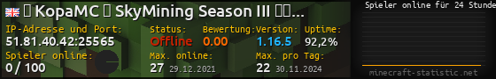 Userbar 560x90 mit Online-Player-Charts für Server 51.81.40.42:25565