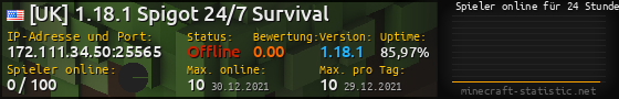 Userbar 560x90 mit Online-Player-Charts für Server 172.111.34.50:25565