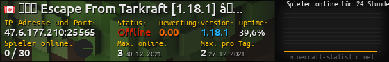 Userbar 560x90 mit Online-Player-Charts für Server 47.6.177.210:25565