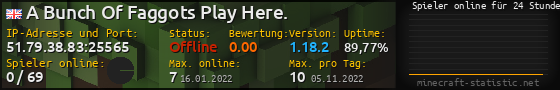 Userbar 560x90 mit Online-Player-Charts für Server 51.79.38.83:25565