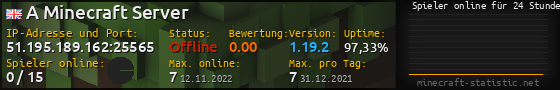 Userbar 560x90 mit Online-Player-Charts für Server 51.195.189.162:25565