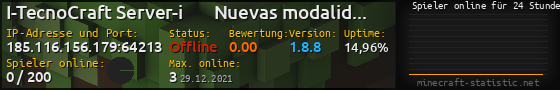 Userbar 560x90 mit Online-Player-Charts für Server 185.116.156.179:64213