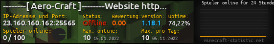 Userbar 560x90 mit Online-Player-Charts für Server 23.160.160.162:25565