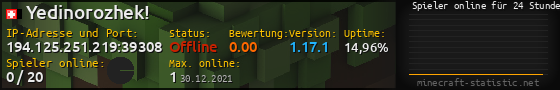 Userbar 560x90 mit Online-Player-Charts für Server 194.125.251.219:39308